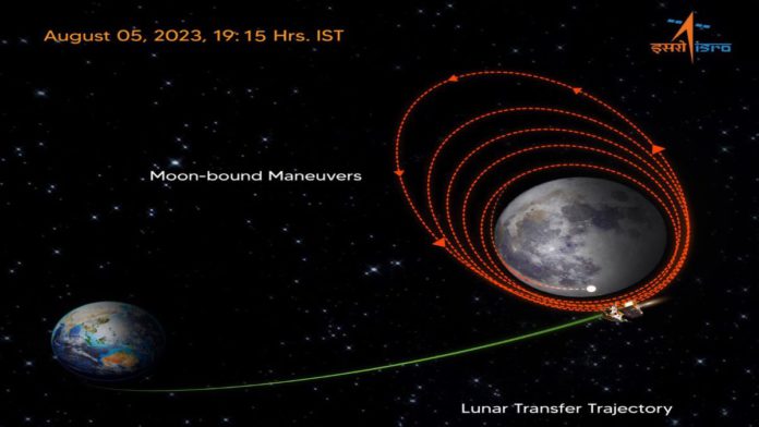 Chandrayaan-3